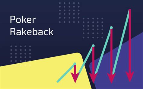 what is rakeback in poker.